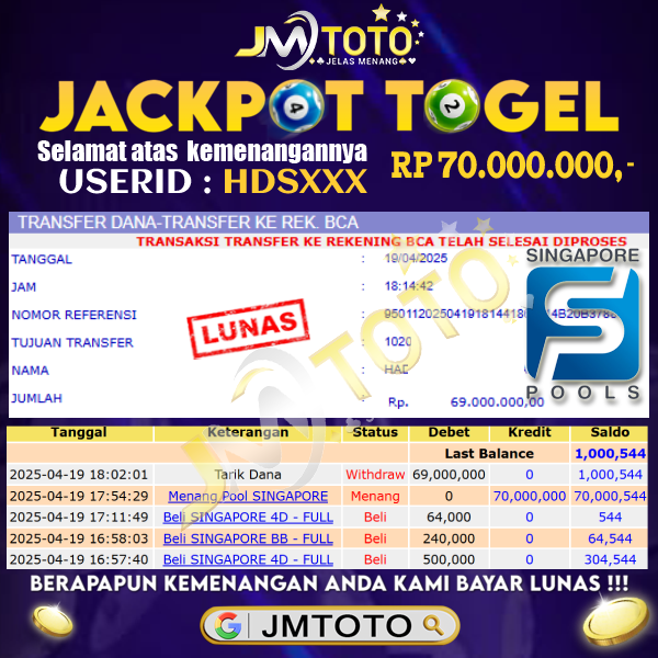 bukti jackpot togel singapore 19 april 2025