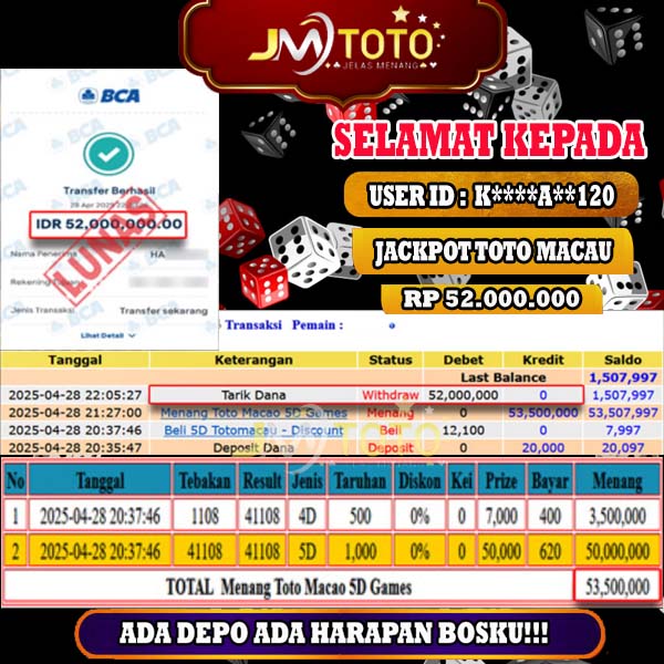 bukti jackpot totomacau