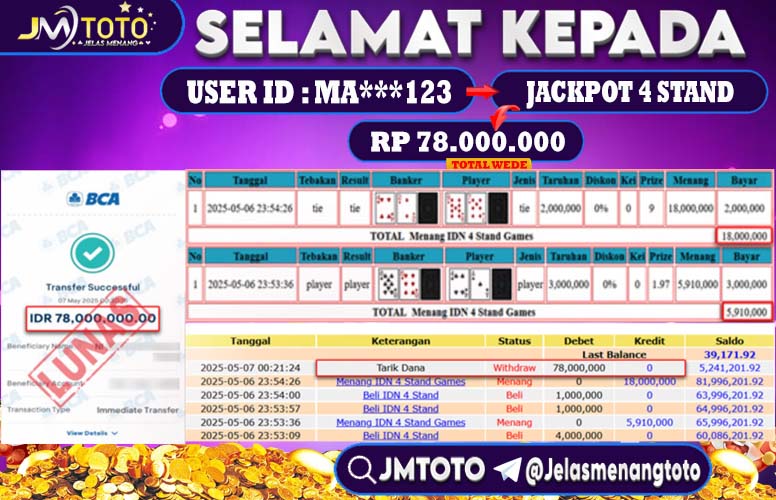Jackpot IDN 4 Stand Games di JMTOTO