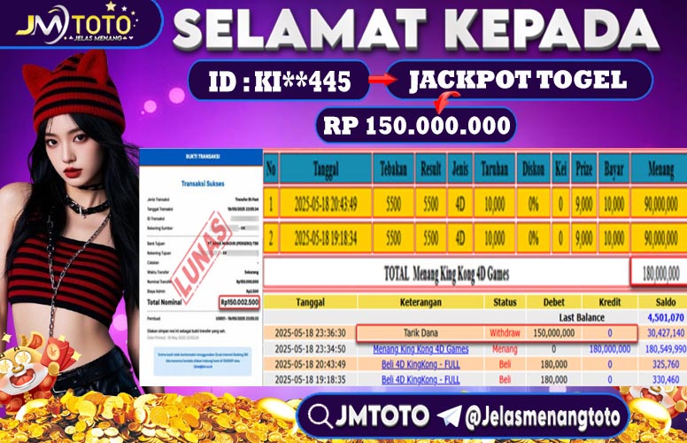 Jackpot togel Kingkong Pools di JMTOTO
