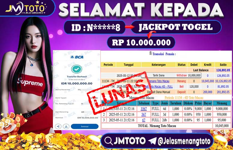 jackpot toto macau di JMTOTO