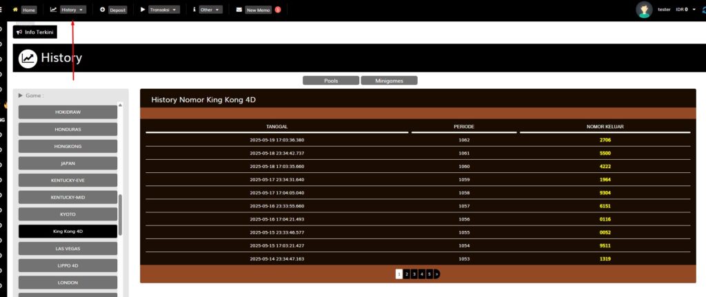 history data pengeluaran result pasaran King Kong Pools