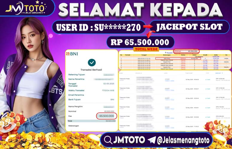 jackpot slot gacor Treasures of Aztec