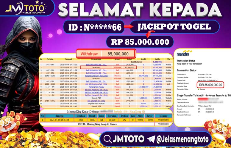 jackpot togel king kong pools