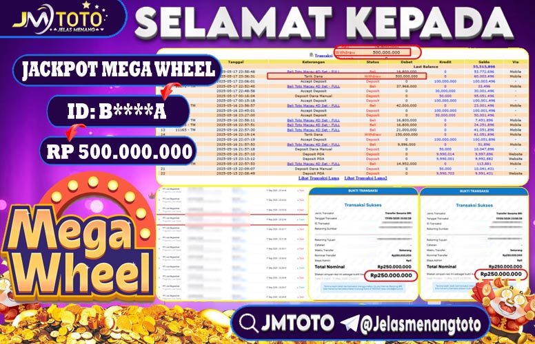 jackpot mega wheel di jmtoto