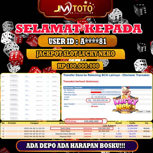Jackpot Slot Lucky Neko
