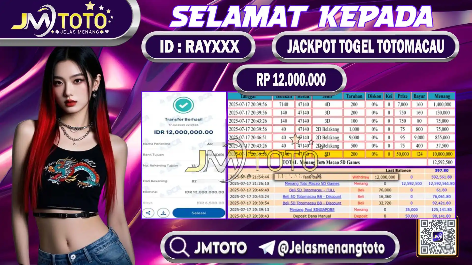 Screenshot bukti kemenangan jackpot Toto Macau senilai Rp 12 juta di JMTOTO, lengkap dengan slip betting 4D, 3D, 2D dan riwayat transaksi.