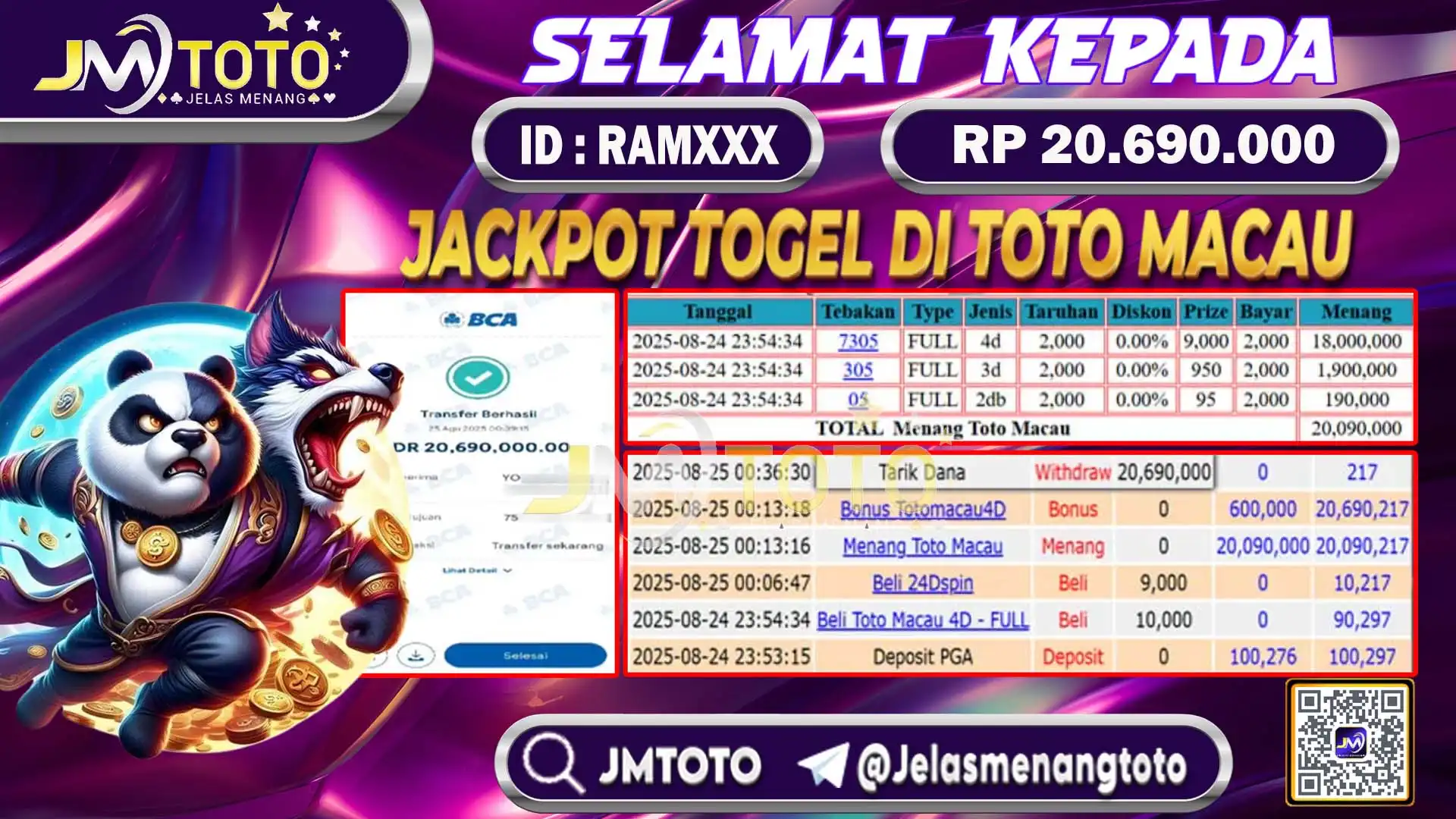 Screenshot bukti kemenangan jackpot togel totomacau senilai Rp 20.690.000 di JMTOTO, lengkap dengan slip betting 4D, 3D, 2D dan riwayat transaksi.