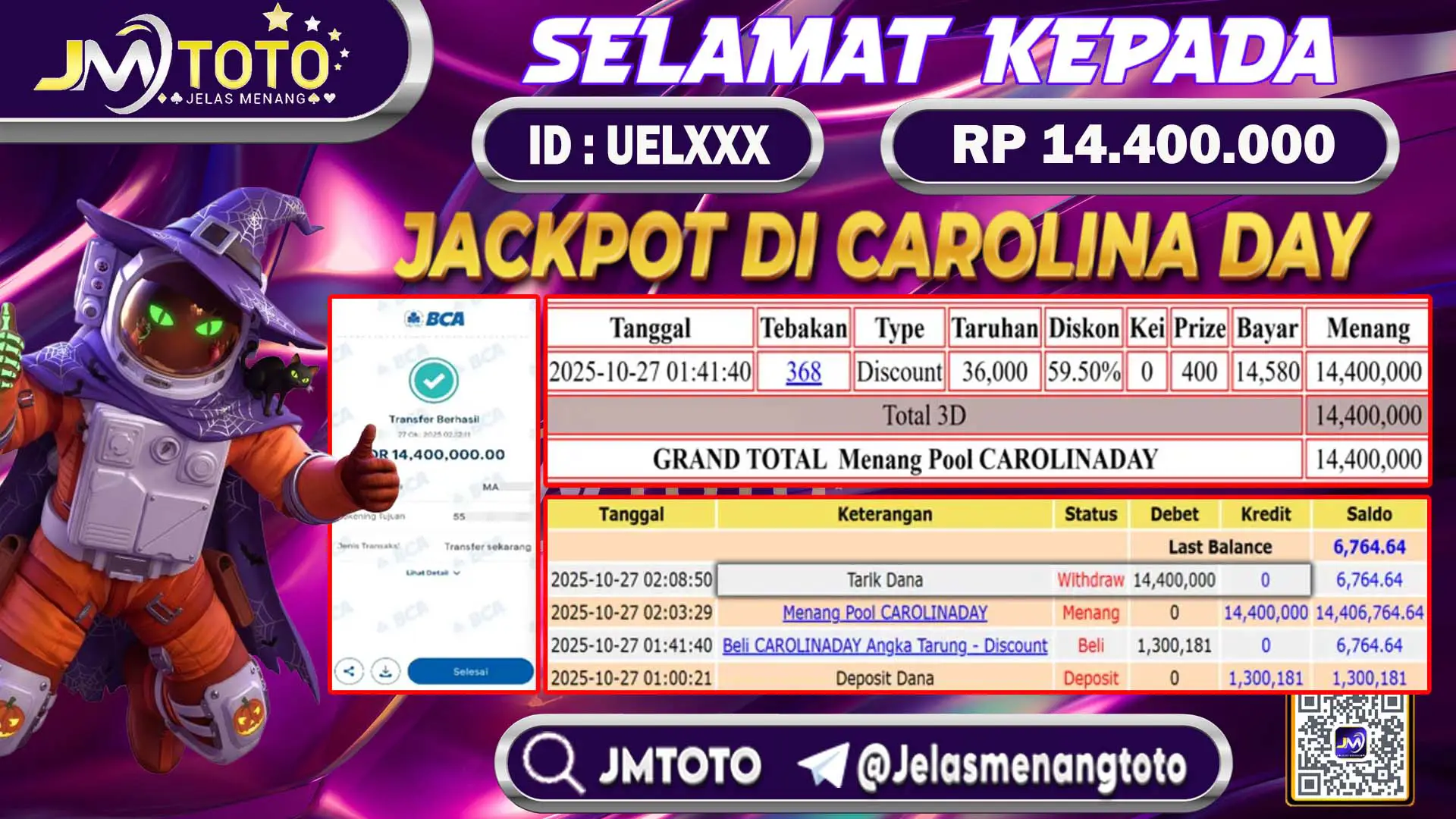 Screenshot bukti kemenangan jackpot togel online pasaran Carolina Day senilai Rp 14.400.000 di JMTOTO, lengkap dengan slip betting 4D, 3D, 2D dan riwayat transaksi.