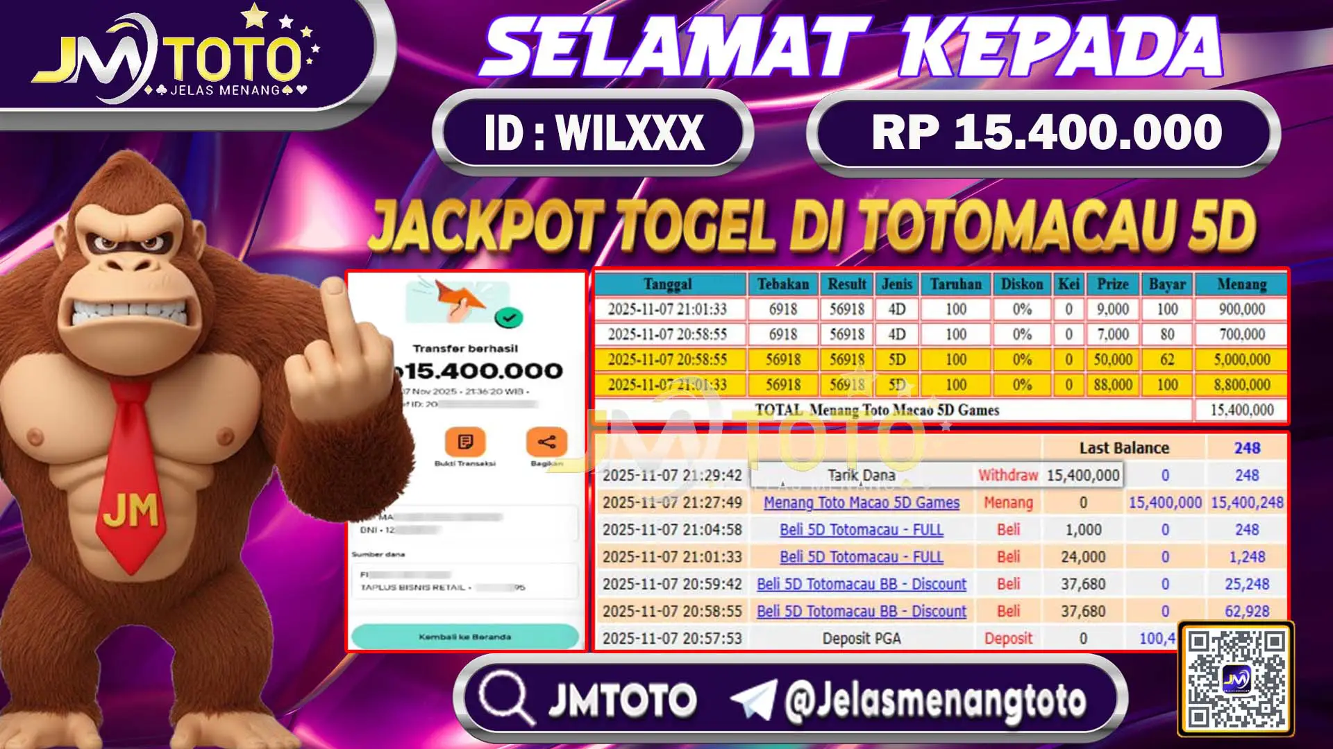 Screenshot bukti kemenangan jackpot togel online pasaran toto Macau 5D senilai Rp 15.400.000 di JMTOTO, lengkap dengan slip betting 4D, 3D, 2D dan riwayat transaksi.