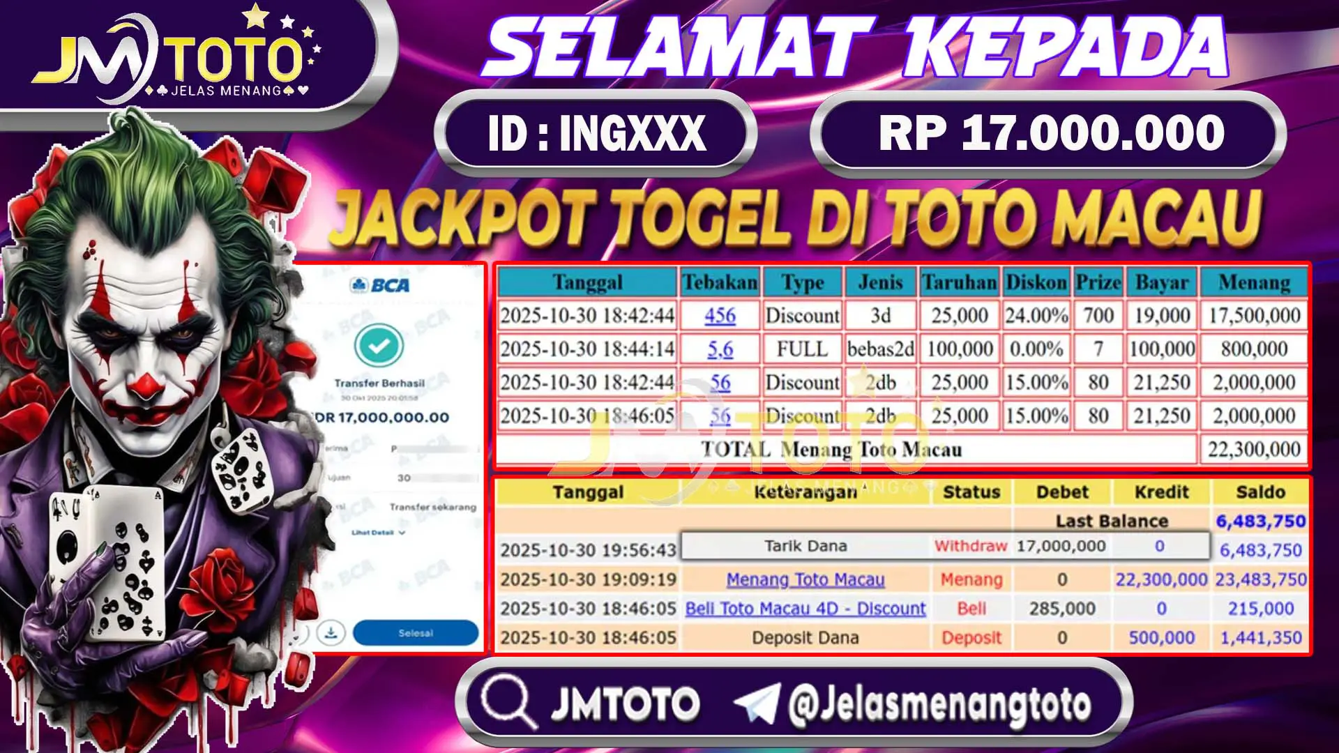 Screenshot bukti kemenangan jackpot togel online pasaran toto Macau senilai Rp 17.000.000 di JMTOTO, lengkap dengan slip betting 4D, 3D, 2D dan riwayat transaksi.
